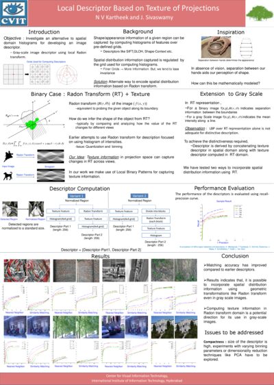 Poster: Local Descriptor Based on Texture of Projections