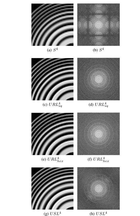 Figure from: Synthetic zooming of tomographic images by combination of lattices